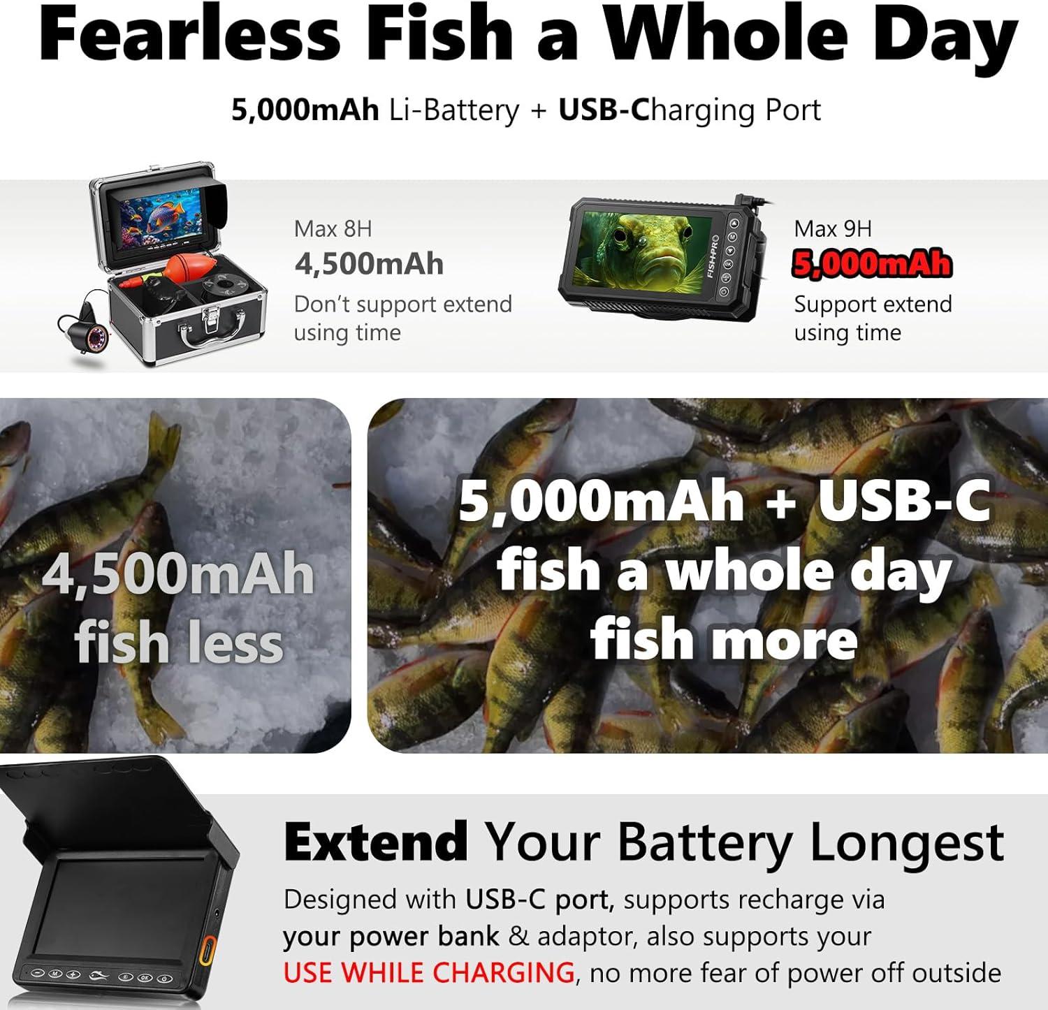 imageFishPRO 2026 Upgrade 45 True HD 1080P Underwater Fishing Camera Plug ampamp Play  Ice Fishing Camera Underwater w 5000mAh USBC IRLED Fish Finder for IceLakeKayak 20m66ftKA4515 DVR