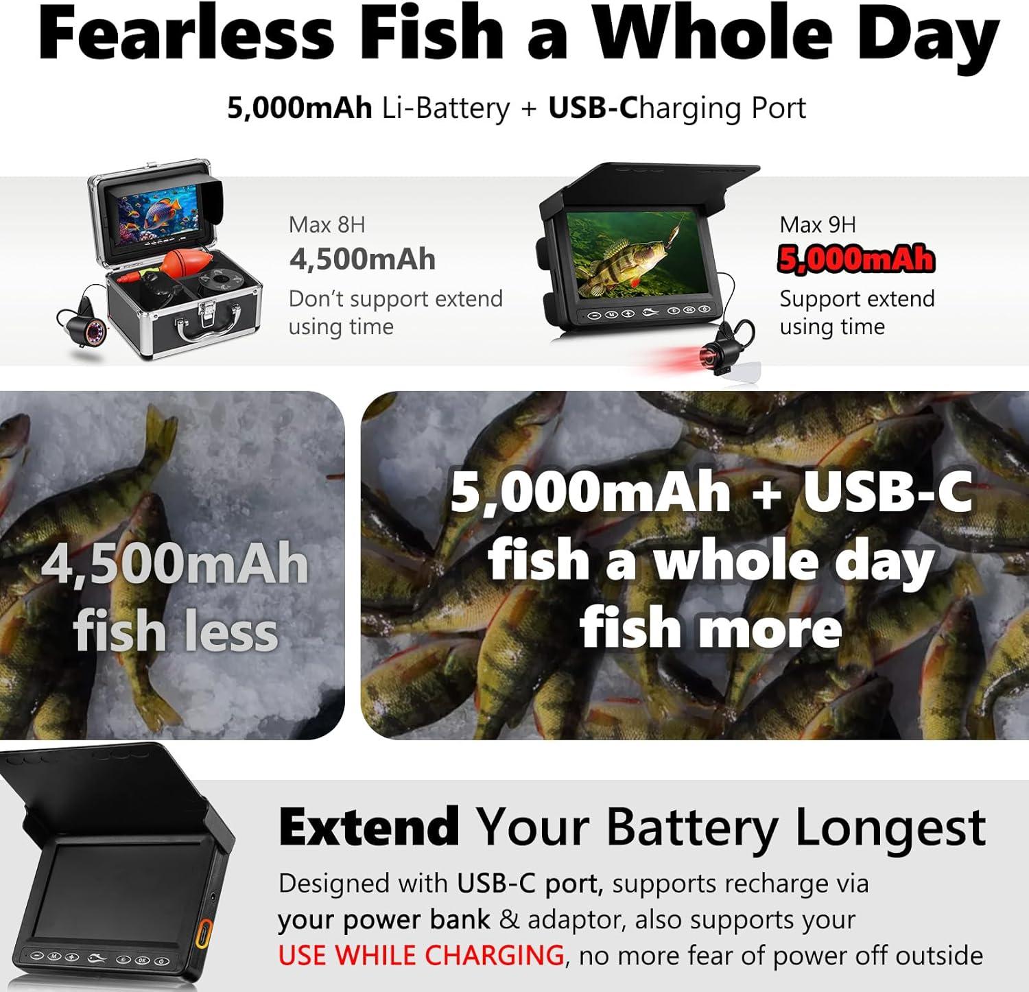 imageFishPRO 2026 Upgrade The PRO in Underwater Fishing Camera 43 Ice Fishing Camera UnderwaterNO Need Learn 1000TVL Ice Fish Gift for Men Ice Fish Finder for Boat Fish wIRUSBC5000mAh50ftKA4315 DVR