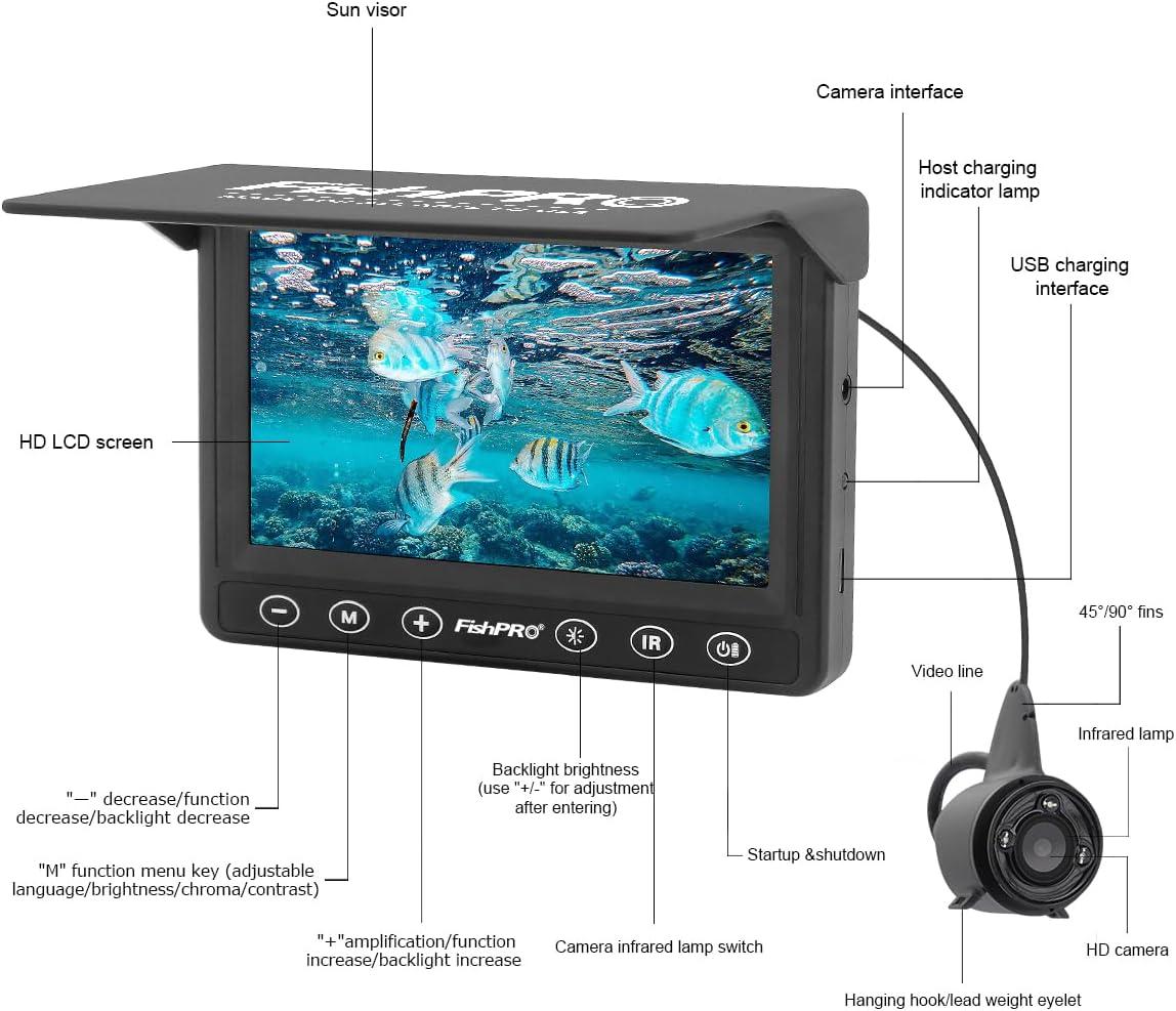 imageFishPRO 2026 Upgrade Underwater Fishing Camera 43 IPS HD 1000 TVL Pocket Ice Fishing Camera Underwater for Fish Portable Fish Finder wLCD Monitor IRLED for Ice Lake Sea Boat Kayak FishingKA4315