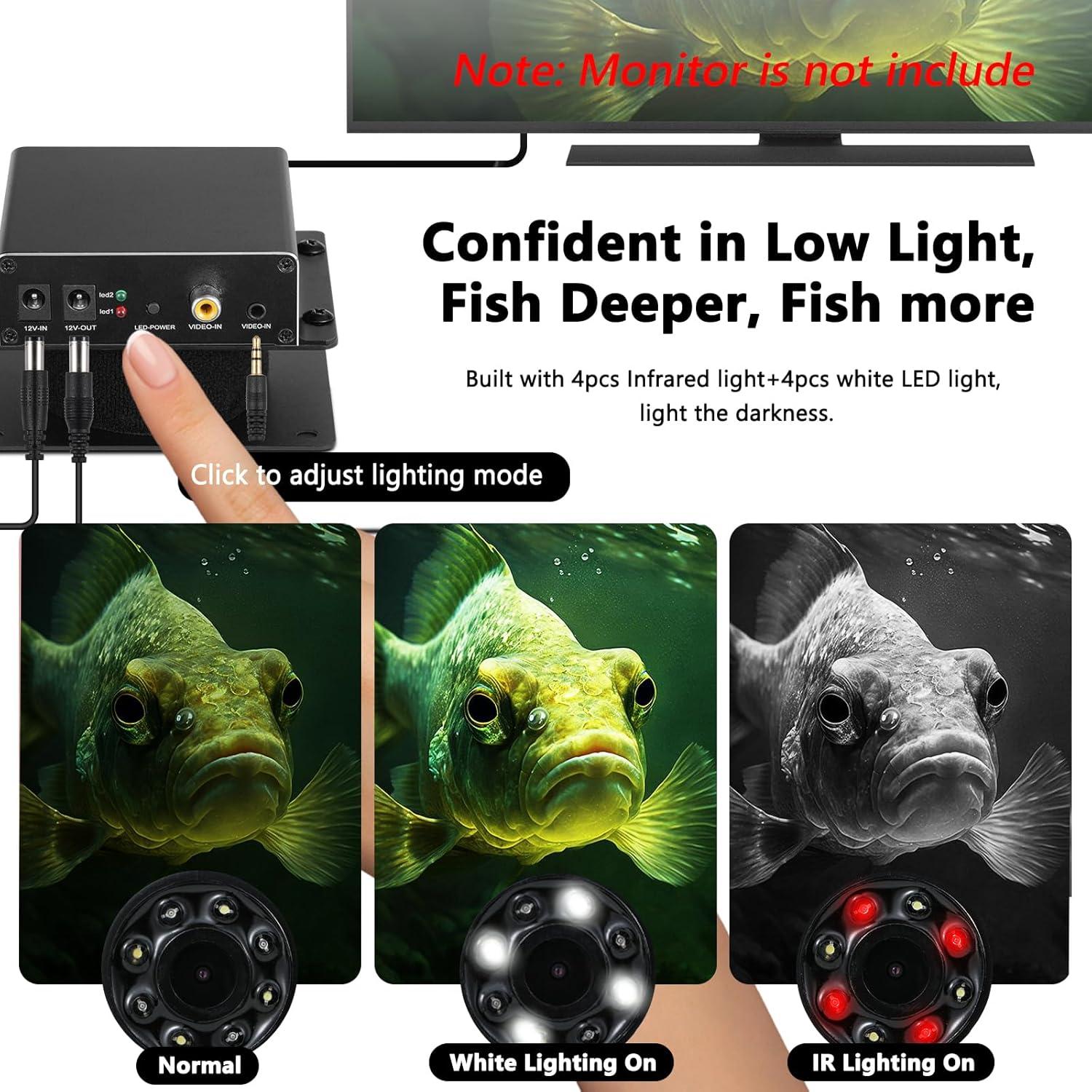 imageFishPRO 2026 Upgrade Underwater Fishing Camera wHDMIAV  HD1080P Connect Your Own Monitor Ice Fishing Camera Underwater DC12V Charging Full Aluminum Ice Fishing Gifts for Men IRLED 66ft