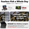 imageFishPRO 2026 Upgrade 45 True HD 1080P Underwater Fishing Camera Plug ampamp Play  Ice Fishing Camera Underwater w 5000mAh USBC IRLED Fish Finder for IceLakeKayak 20m66ftKA4515 DVR