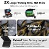 imageFishPRO  New Adjustable Focus NO1 HD 1080P Underwater Fishing Camera 7 IPS wDVR32GB 10000mAh Ice Fishing Camera Underwater Fish Finder for Boat Ice Lake Fish USBCLEDIR82FTCharcoal